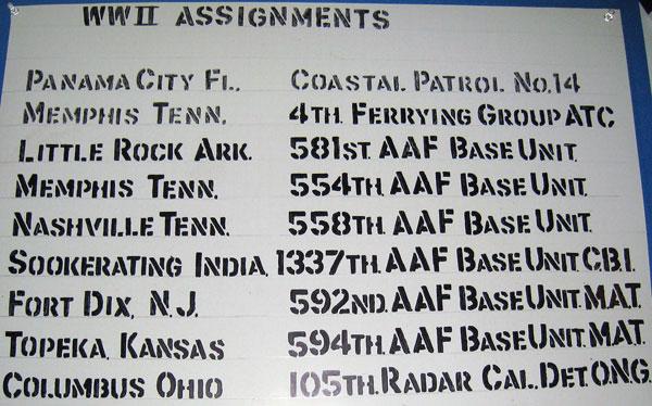World War 2 assignments. -Panama City, Florida (Costal Patrol NO. 14)
-Memphis, TN (4th Ferrying Group ATC)
-Little Rock, AR (581st AAF Base Unit)
-Nashville, TN (558th AAF Base Unit)
-Sookerating, India (1337th AAF Base Unit CBI)
-Fort Dix, NJ (592nd AAF Base UnIt MAT)
-Topeka, KS (594th AAF Base Unit MAT)
-Columbus, OH (105th Radar CAI DET ONG)