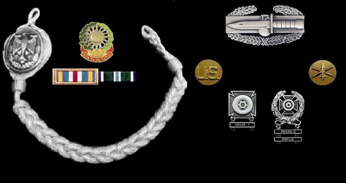 Additional awards- Left side: Foreign Award-German Army Marksmanship Badge (Schützenschnur) in Silver Regimental Crest-3rd Air Defense Artillery (ADA) Citations: Joint Meritorious Unit Award & Coast Guard Meritorious Commendation Top Right: Combat Action Badge (CAB) Collar Discs: Air Defense Artillery Enlisted Collar Discs Qualification Badges: Drivers/Mechanics Badge with 'Driver-T' (Tracked Vehicles) Qualification Bar & Army Expert Marksmanship Badge with 'Missile' (Stinger) & 'Rifle' (M16A2) Qualification Bars